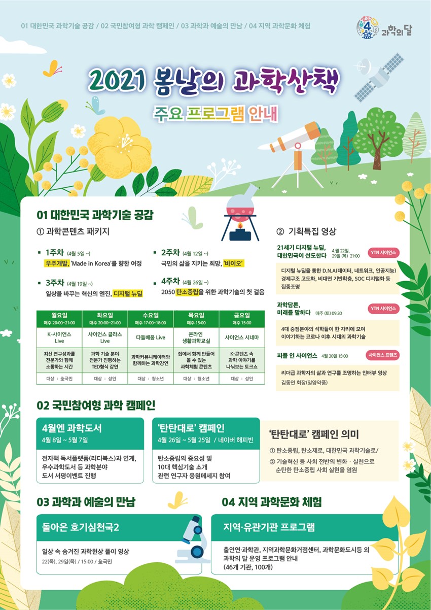 2021 봄날의 과학산책 주요 프로그램